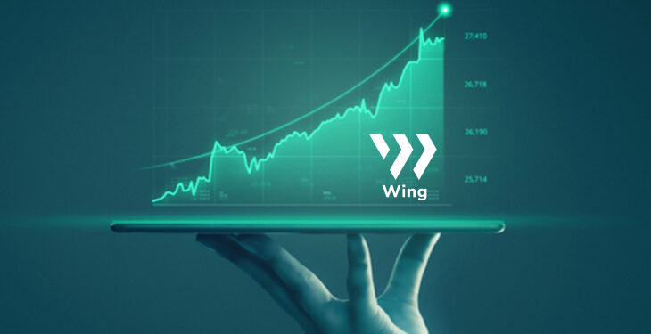 Wing (WING) Price Skyrockets Over 40% in a Day