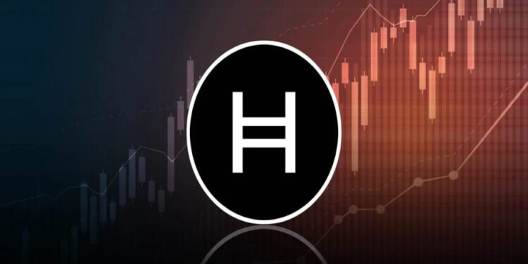 HBAR Price Forecast Is the Market Signaling a Bullish Surge