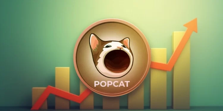 POPCAT Price Gains Momentum Analyst Insights Suggest Potential 5x Rebound
